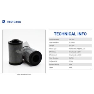R151G10C