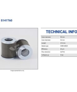 S141T60