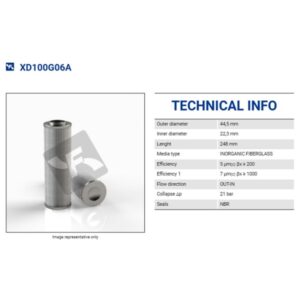 XD100G06A