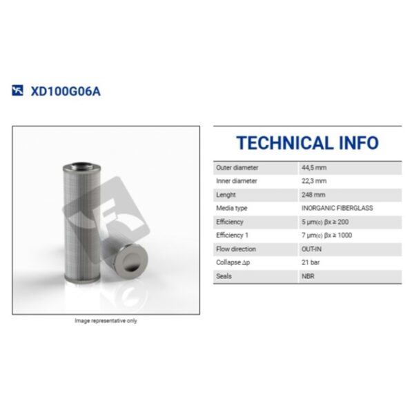 XD100G06A