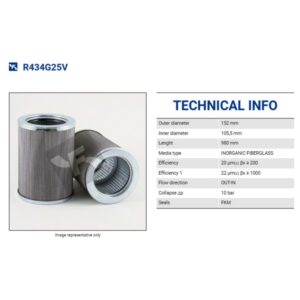 R434G25V