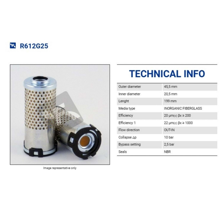 R612G25 1 R612G25