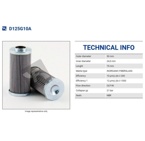 D125G10A