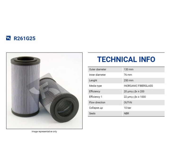 R261G25 1 R261G25