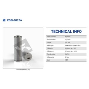 XD063G25A