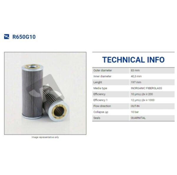 R650G10