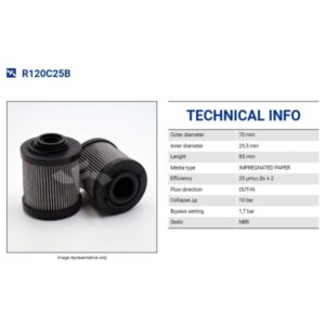 R120C25B
