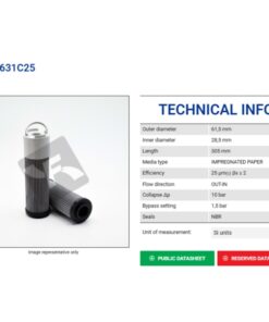 R631C25