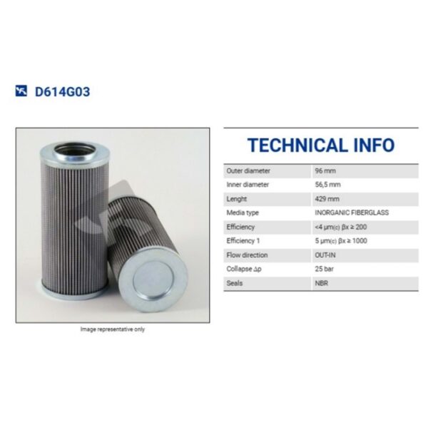 D614G03