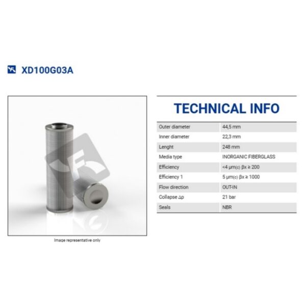 XD100G03A