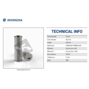 XD250G25A