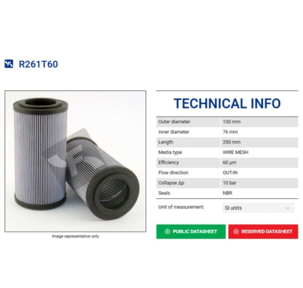 R261T60