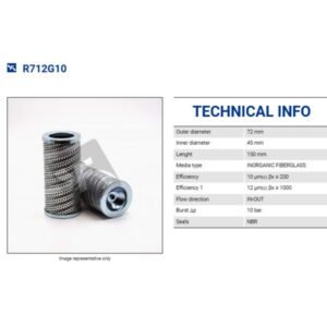 R712G10