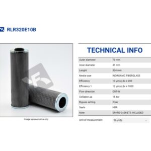RLR320E10B