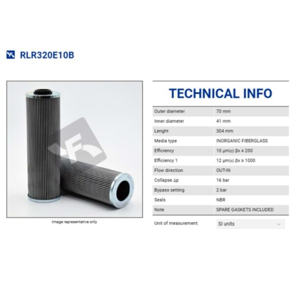 RLR320E10B