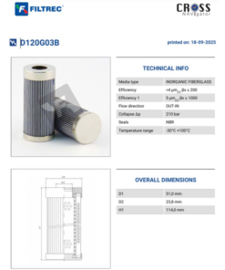 D120G03B