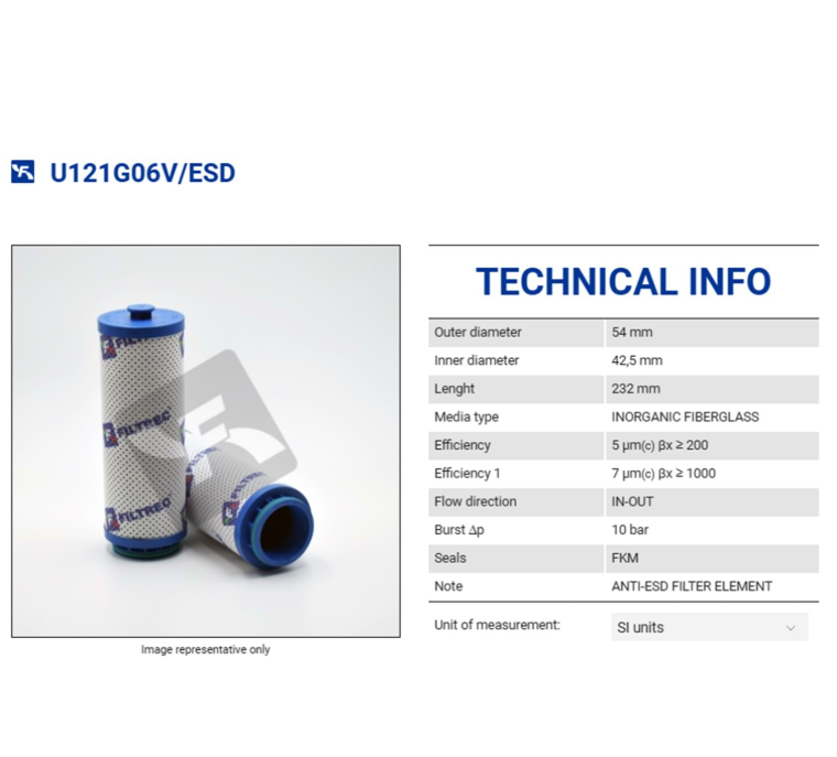 U121G06V/ESD 1 U121G06V/ESD